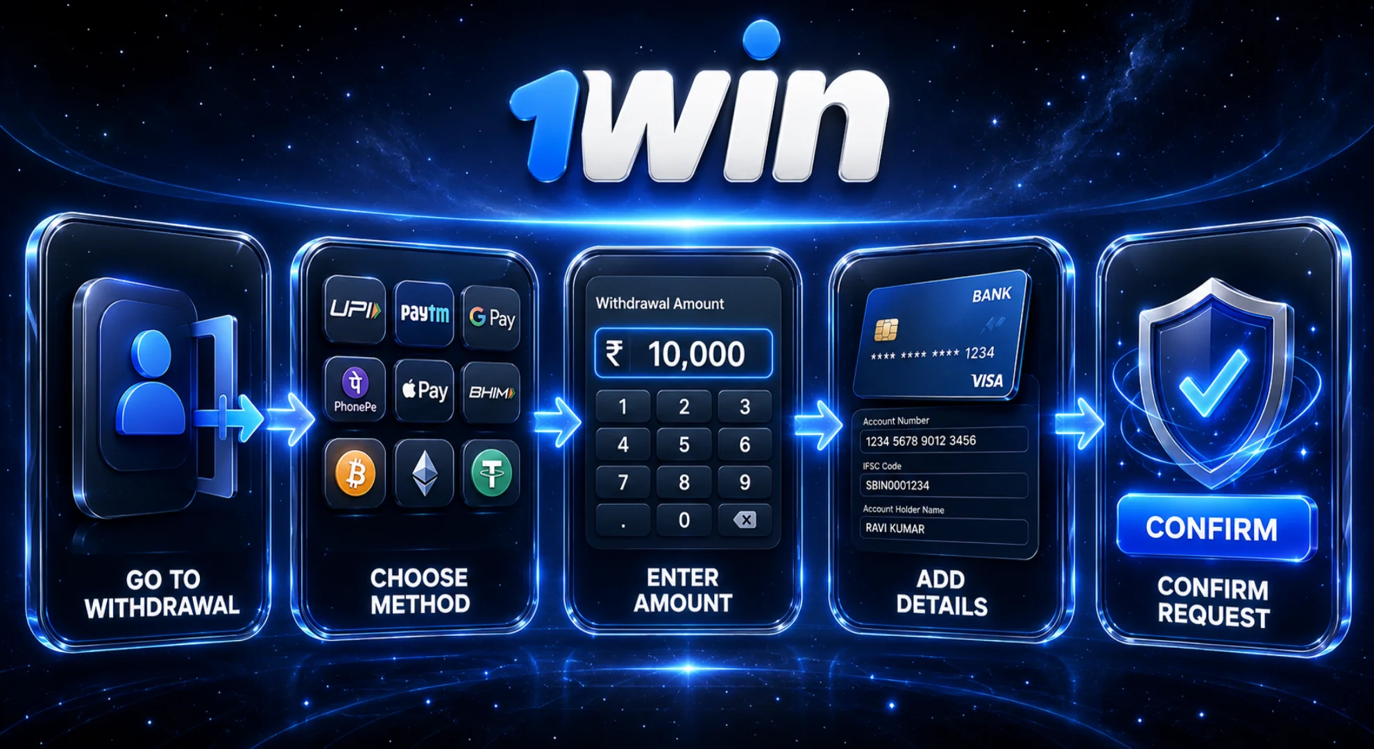 How to withdraw money from 1win using Apple iPhone device step by step guide 2026